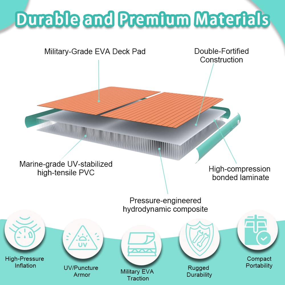 AirJain XL Floating Dock | EVA Inflatable Platform