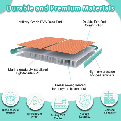 AirJain XL Floating Dock | EVA Inflatable Platform