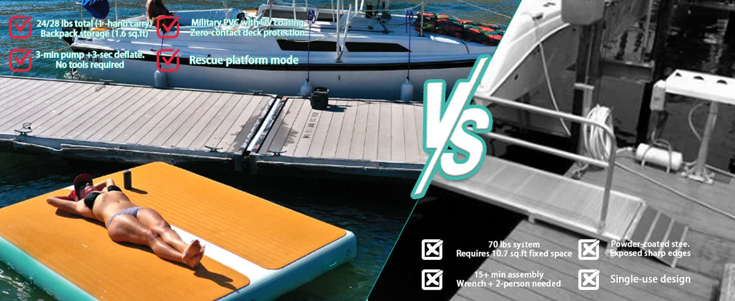 AirJain XL Floating Dock | EVA Inflatable Platform