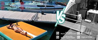 AirJain XL Floating Dock | EVA Inflatable Platform
