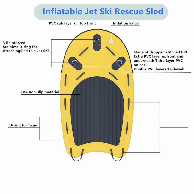 Inflatable Jet Ski Rescue Sled | Pro-Grade by AirJain